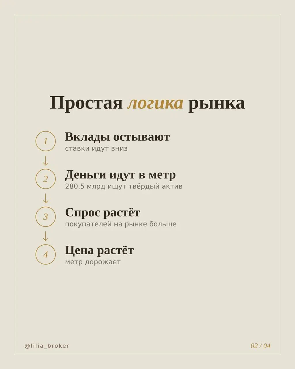 Знаю, о чём многие сейчас думают: вклад подходит к концу, ставки поехали вниз, а куда переложить деньги, чтобы не прогадать, пока непонятно | Сетка — социальная сеть от hh.ru