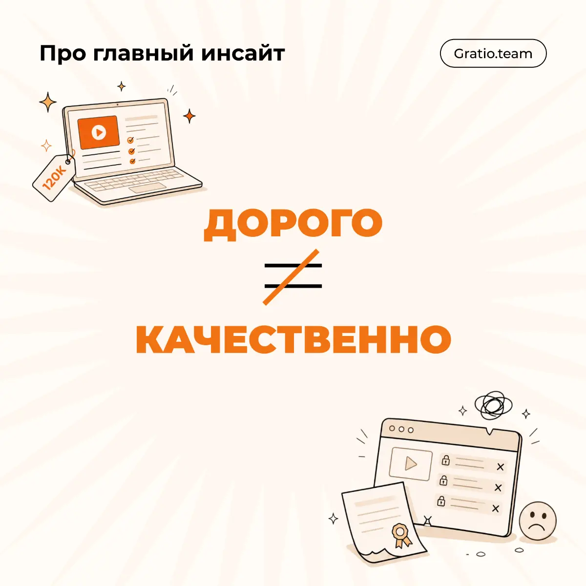 Gratio team#3 | Сетка — социальная сеть от hh.ru