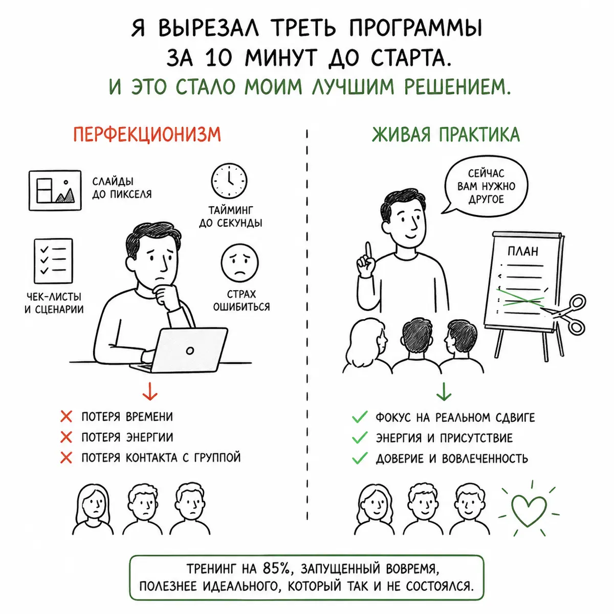 Я вырезал треть программы за 10 минут до старта | Сетка — социальная сеть от hh.ru