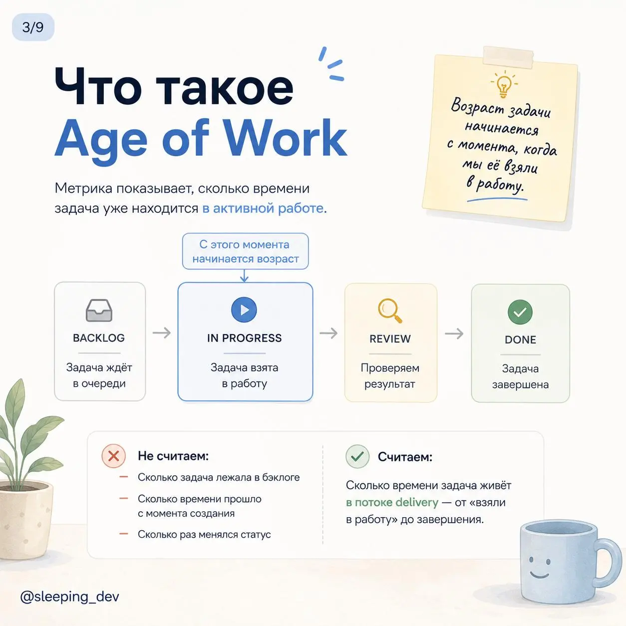 Age of Work: как найти задачи, которые начали тухнуть
Есть неприятный тип задач: они вроде бы в работе, но на самом деле давно никуда не едут.
В Jira статус нормальный.
Исполнитель есть | Сетка — социальная сеть от hh.ru
