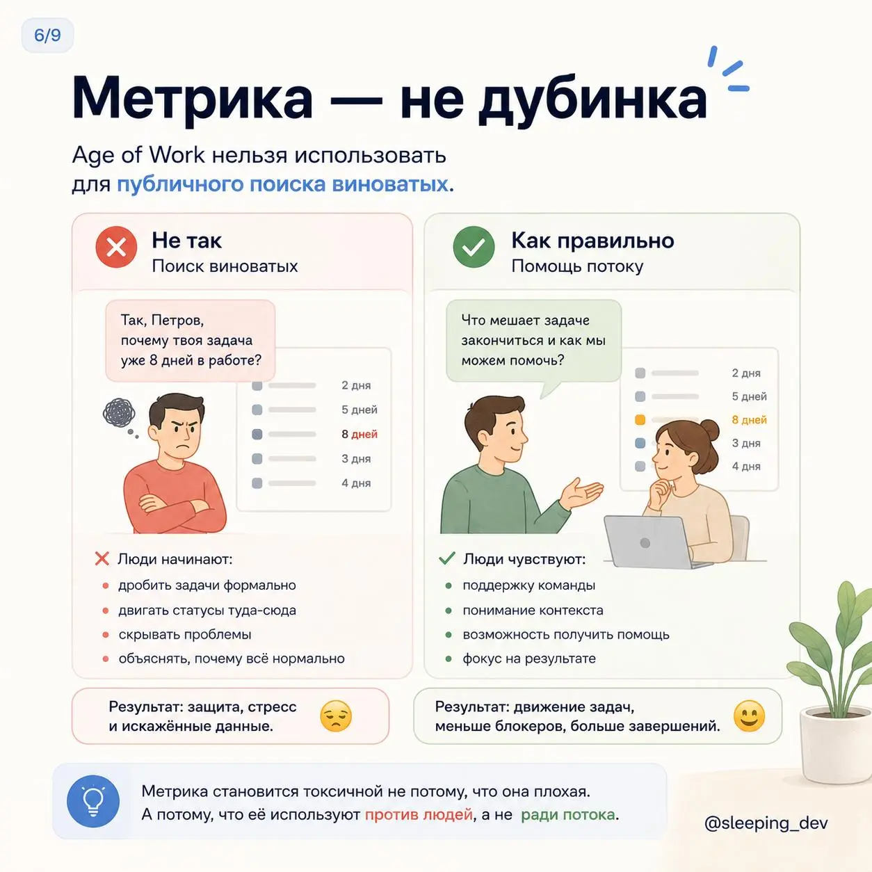 Age of Work: как найти задачи, которые начали тухнуть
Есть неприятный тип задач: они вроде бы в работе, но на самом деле давно никуда не едут.
В Jira статус нормальный.
Исполнитель есть | Сетка — социальная сеть от hh.ru