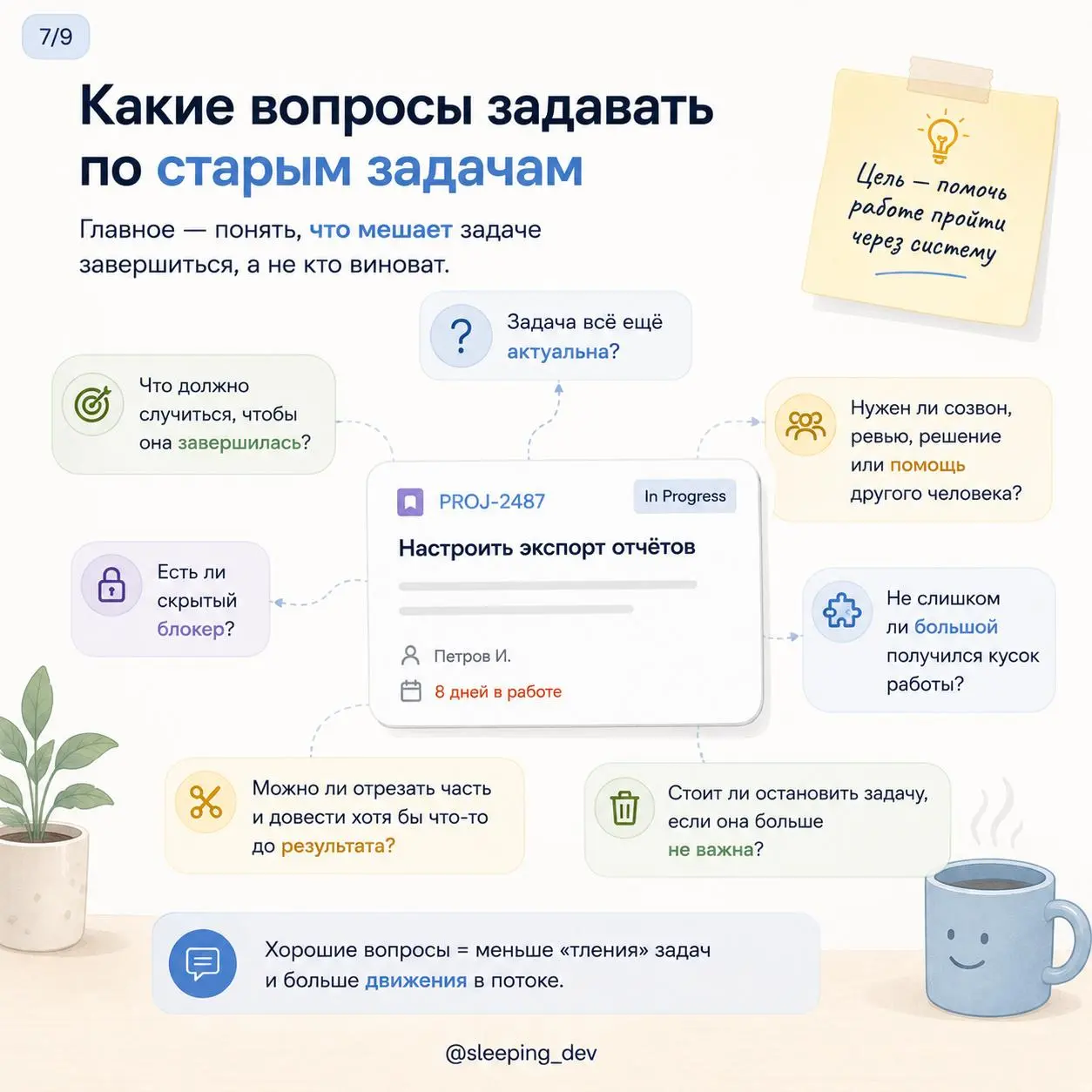 Age of Work: как найти задачи, которые начали тухнуть
Есть неприятный тип задач: они вроде бы в работе, но на самом деле давно никуда не едут.
В Jira статус нормальный.
Исполнитель есть | Сетка — социальная сеть от hh.ru