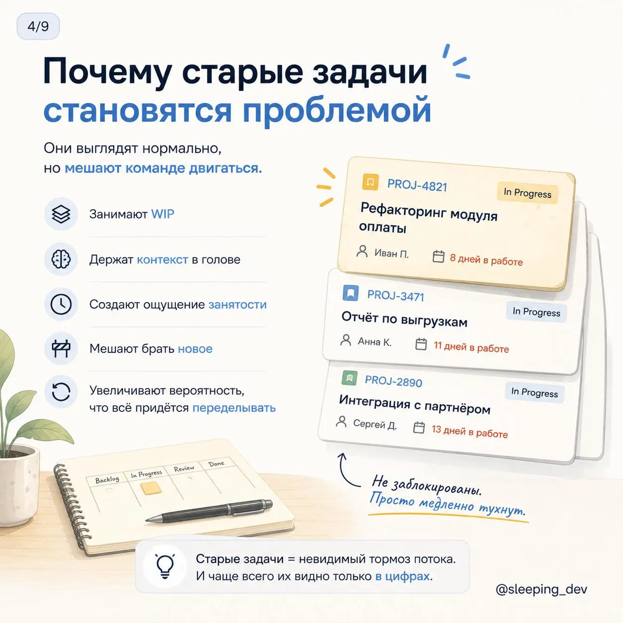 Age of Work: как найти задачи, которые начали тухнуть
Есть неприятный тип задач: они вроде бы в работе, но на самом деле давно никуда не едут.
В Jira статус нормальный.
Исполнитель есть | Сетка — социальная сеть от hh.ru