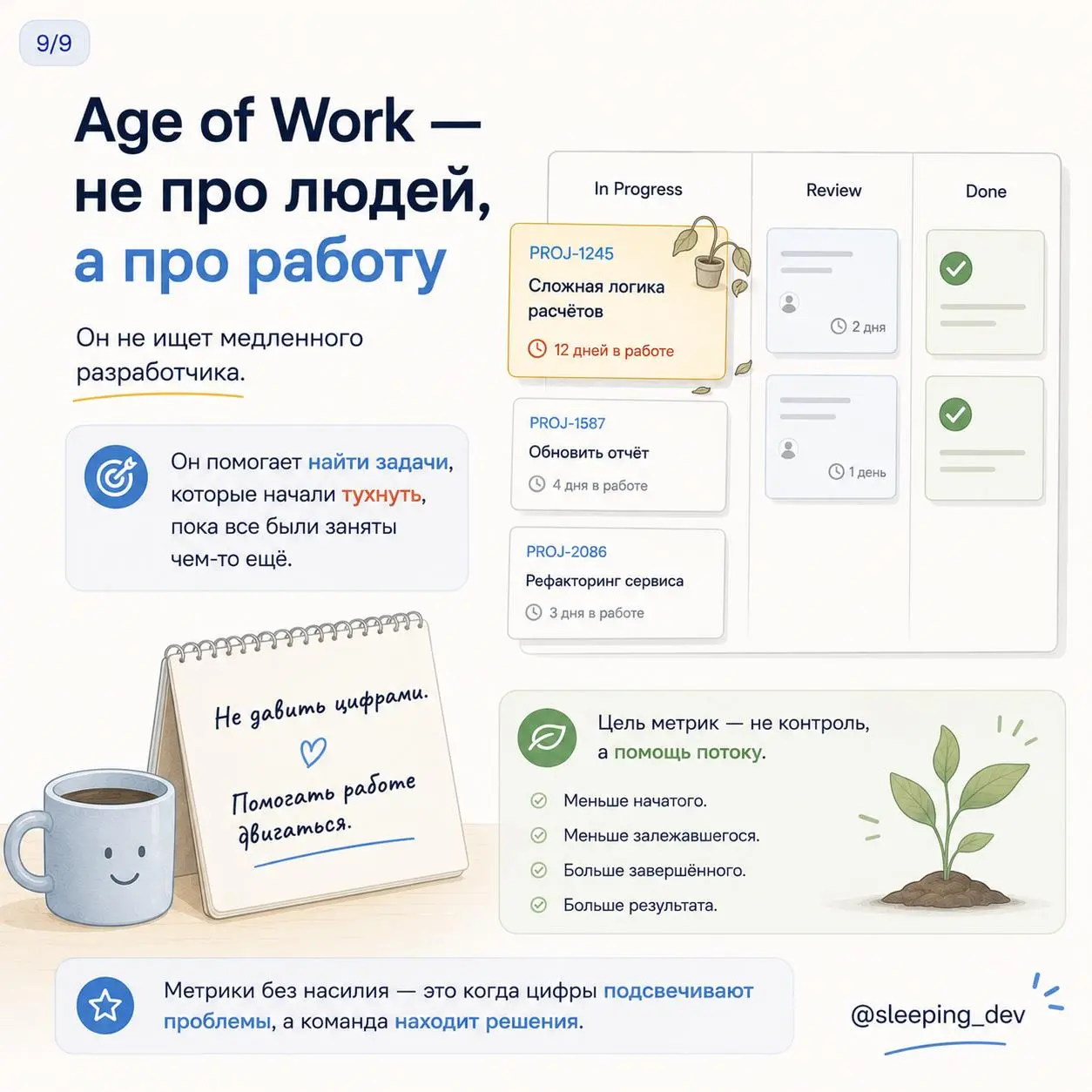Age of Work: как найти задачи, которые начали тухнуть
Есть неприятный тип задач: они вроде бы в работе, но на самом деле давно никуда не едут.
В Jira статус нормальный.
Исполнитель есть | Сетка — социальная сеть от hh.ru