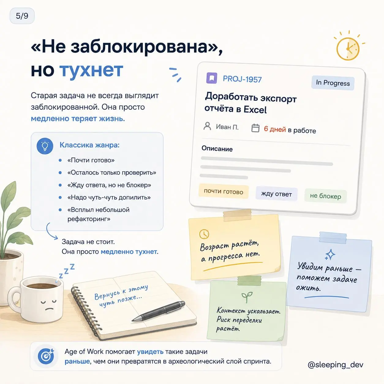 Age of Work: как найти задачи, которые начали тухнуть
Есть неприятный тип задач: они вроде бы в работе, но на самом деле давно никуда не едут.
В Jira статус нормальный.
Исполнитель есть | Сетка — социальная сеть от hh.ru