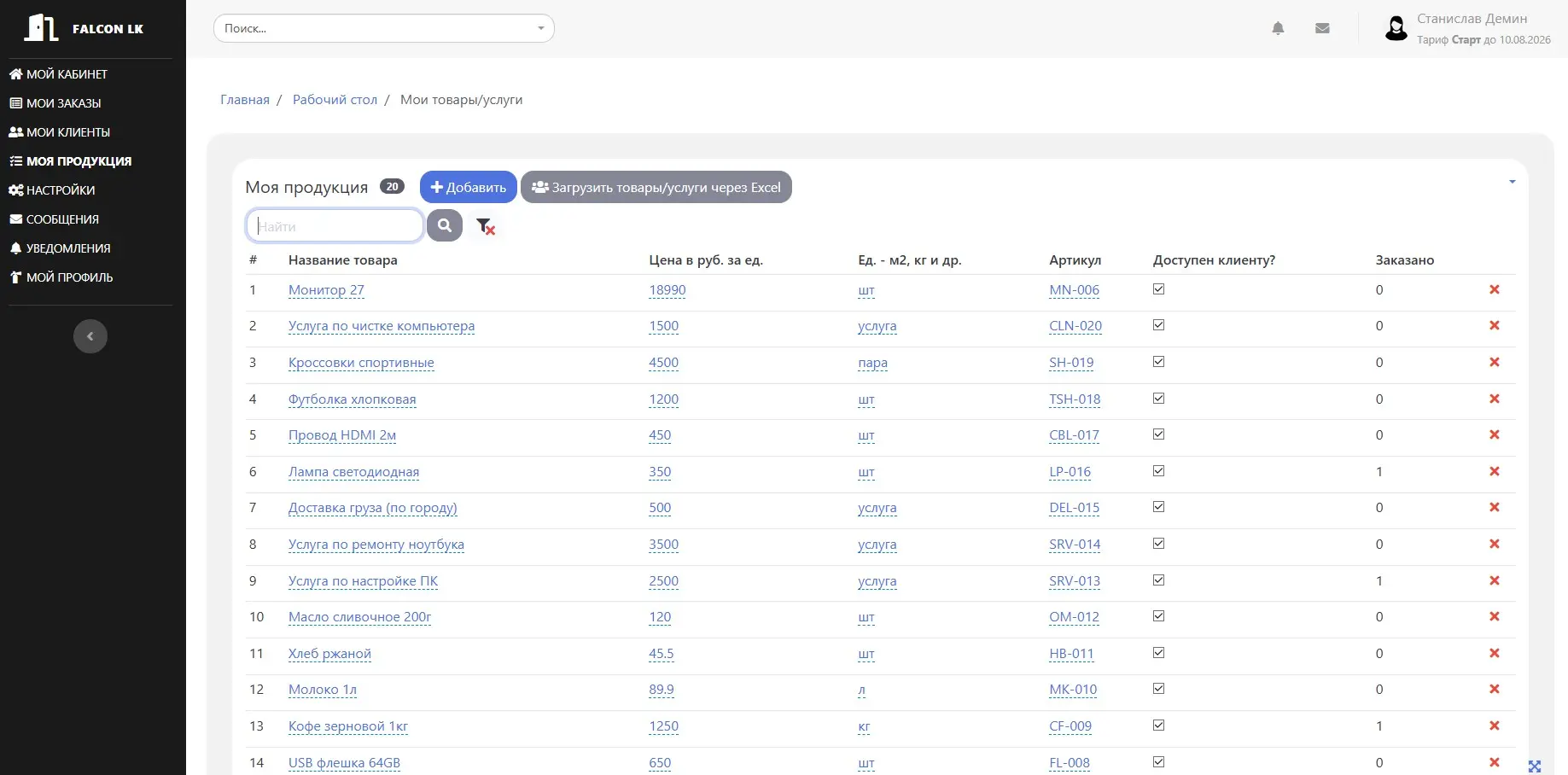 Saas сервис Falcon LK для личных кабинетов клиентов | Сетка — социальная сеть от hh.ru