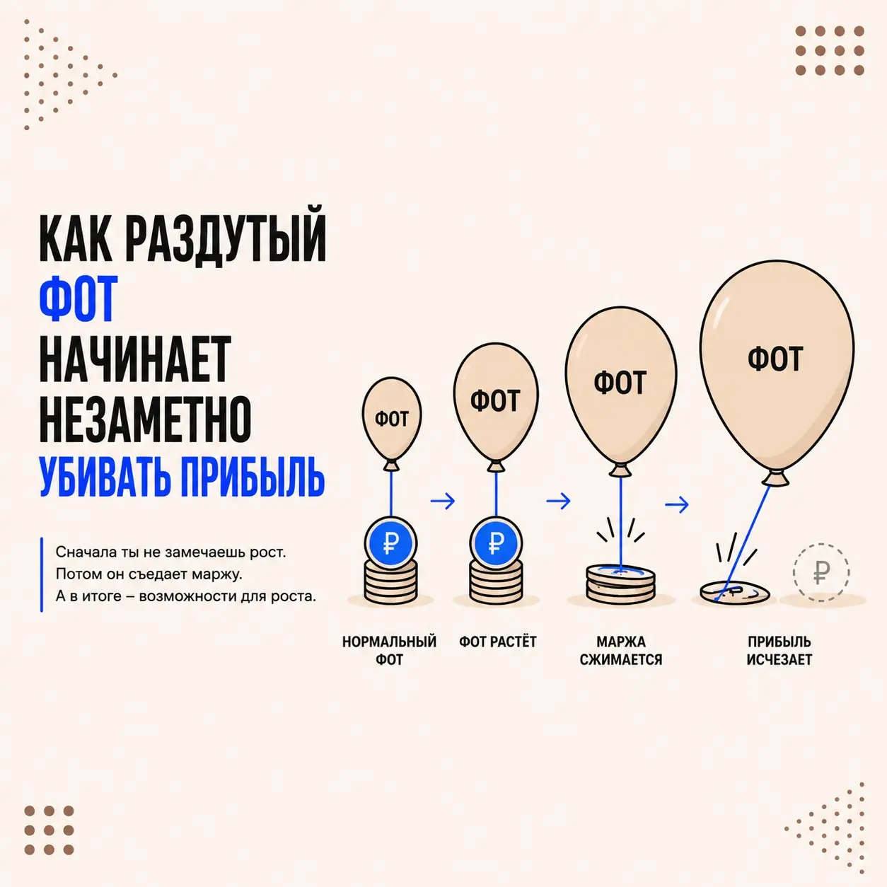 Как раздутый ФОТ начинает незаметно убивать прибыль | Сетка — социальная сеть от hh.ru