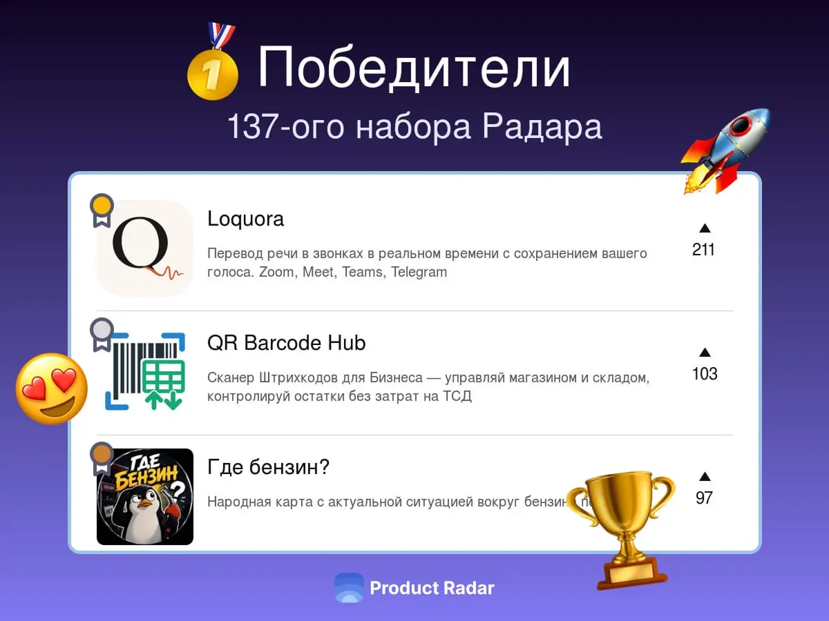 Победители прошлой недели на Радаре
137-й набор
🥇Loquora
Перевод речи в звонках в реальном времени с сохранением вашего голоса | Сетка — социальная сеть от hh.ru