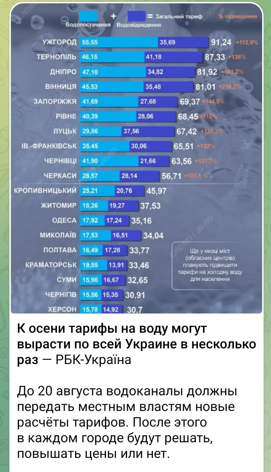 Вроде и враги,а система работает согласованно) | Сетка — социальная сеть от hh.ru