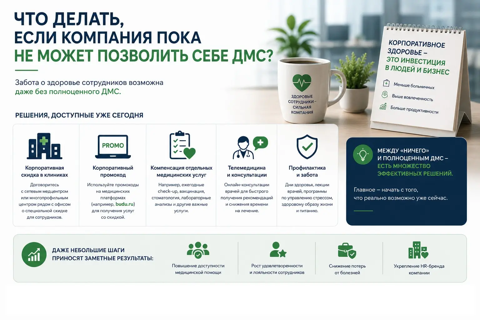 Что делать, если компания пока не может позволить себе ДМС? | Сетка — социальная сеть от hh.ru