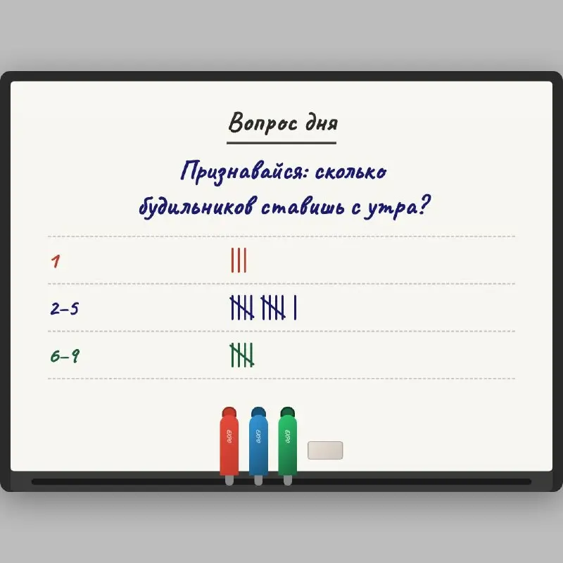 🙃 Весёлые вопросы для начала встречи 🙃
#айсбрейкеры #открытиевстречи
Недавно наткнулась в тиктоке на интересную идею:
⚡️ офис-менеджер пишет на доске вопрос дня (иногда странный), и люди в течение дня... | Сетка — социальная сеть от hh.ru