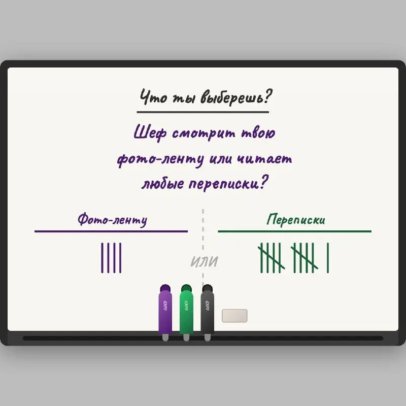 🙃 Весёлые вопросы для начала встречи 🙃
#айсбрейкеры #открытиевстречи
Недавно наткнулась в тиктоке на интересную идею:
⚡️ офис-менеджер пишет на доске вопрос дня (иногда странный), и люди в течение дня... | Сетка — социальная сеть от hh.ru