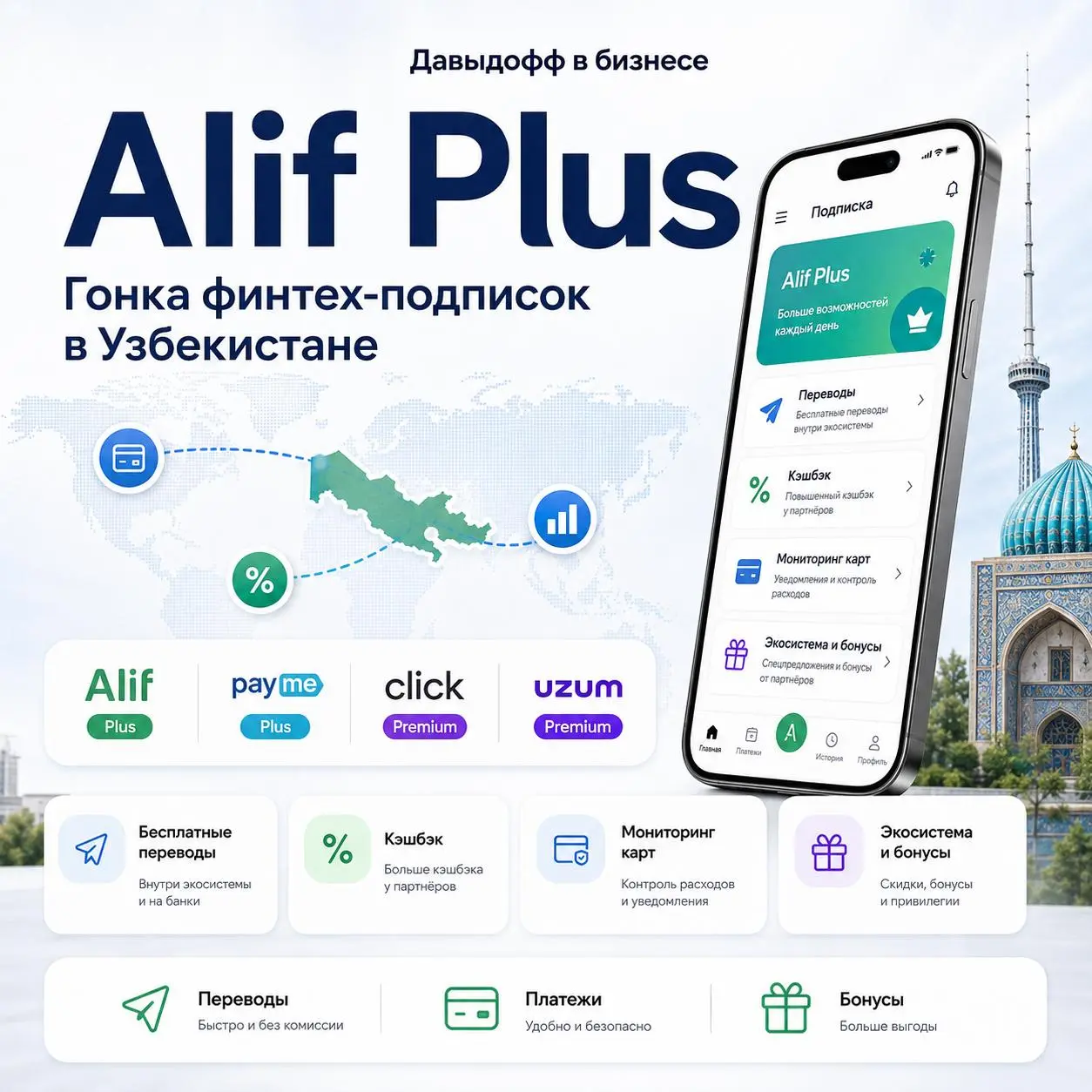Alif Uzbekistan готовит запуск Alif Plus
Alif запустил waitlist-страницу Alif Plus. Это новая подписка внутри Alif Mobi за 28 000 сум в месяц | Сетка — социальная сеть от hh.ru