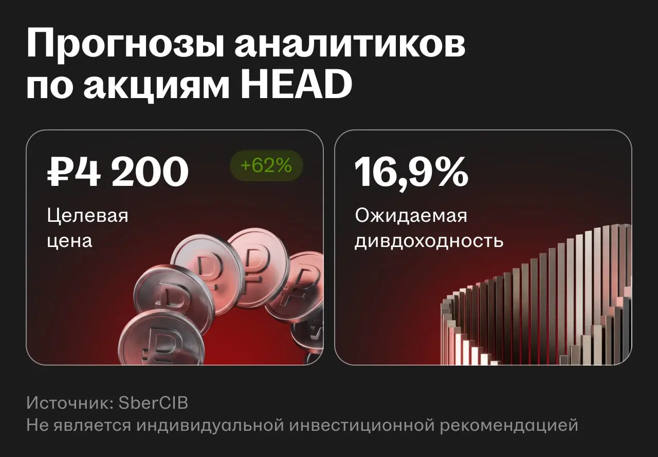 Дивиденды акций HEAD — одни из самых высоких в технологическом секторе
Акции HEAD снова лидируют в подборках аналитиков | Сетка — социальная сеть от hh.ru