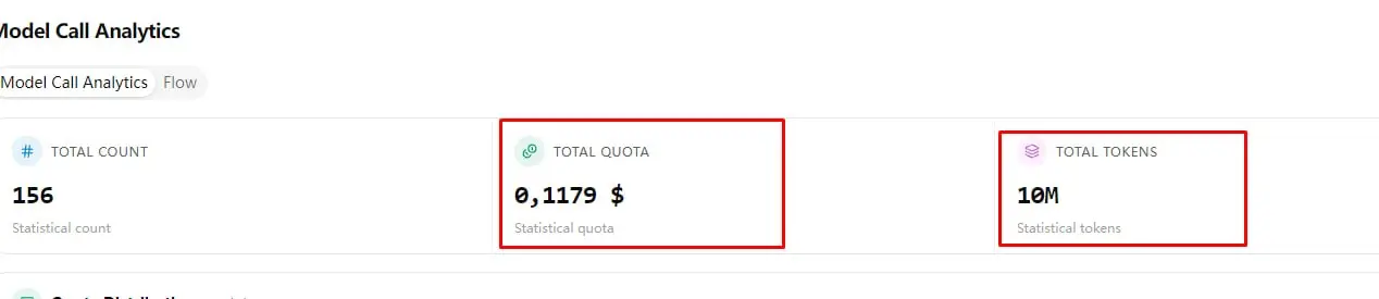 10 млн. токенов на Клоде по цене 0.1$ - вот что позволяют делать наши китайские хитрые друзья. Это мне в личку послали, ребята уже программируют. Работает ведь | Сетка — социальная сеть от hh.ru