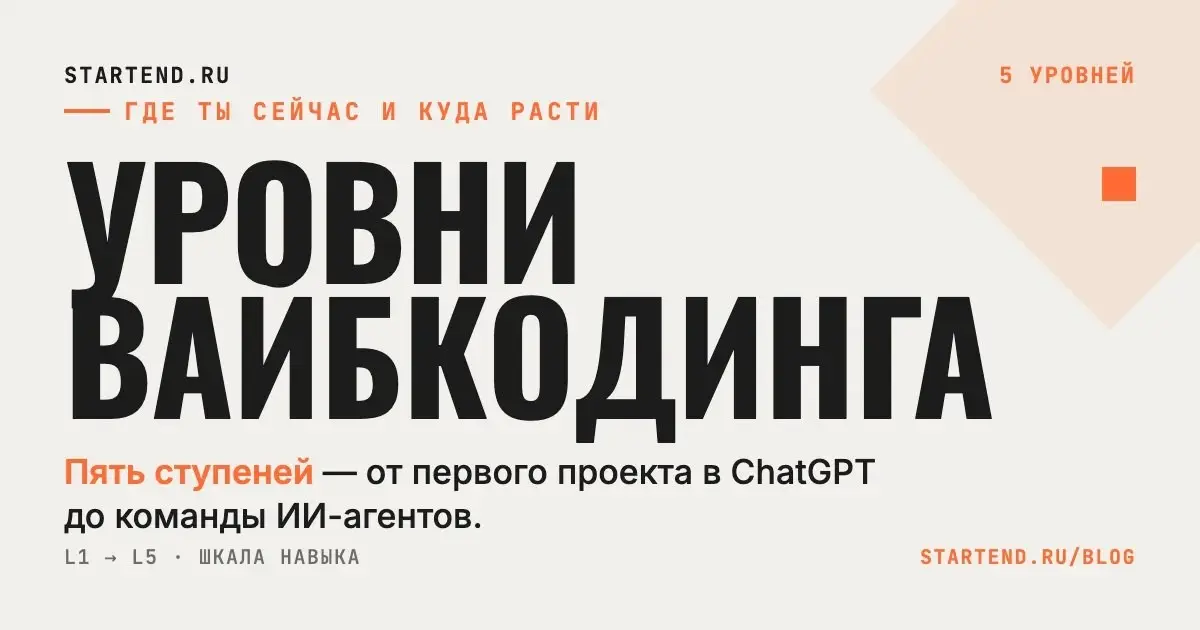 Мы запустили блог 🎉 | Сетка — социальная сеть от hh.ru