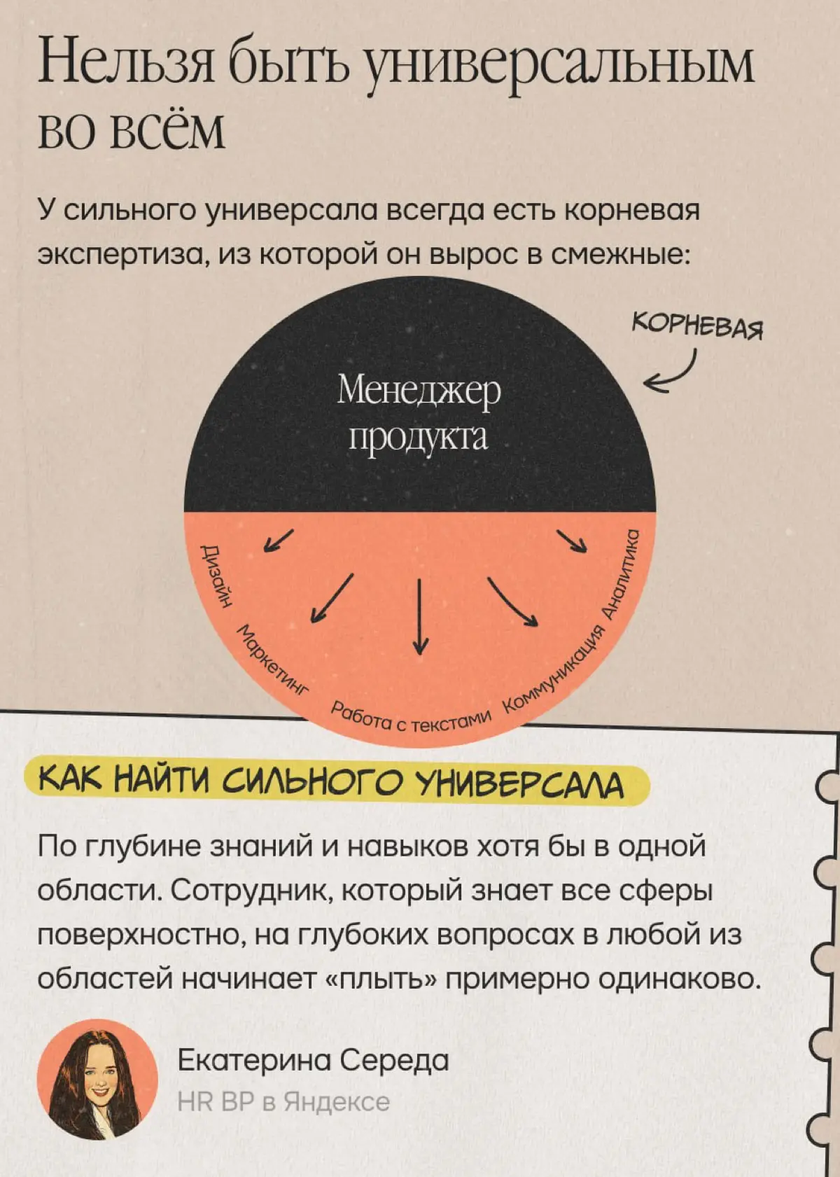 Что выдаёт сильного универсала на собеседовании | Сетка — социальная сеть от hh.ru
