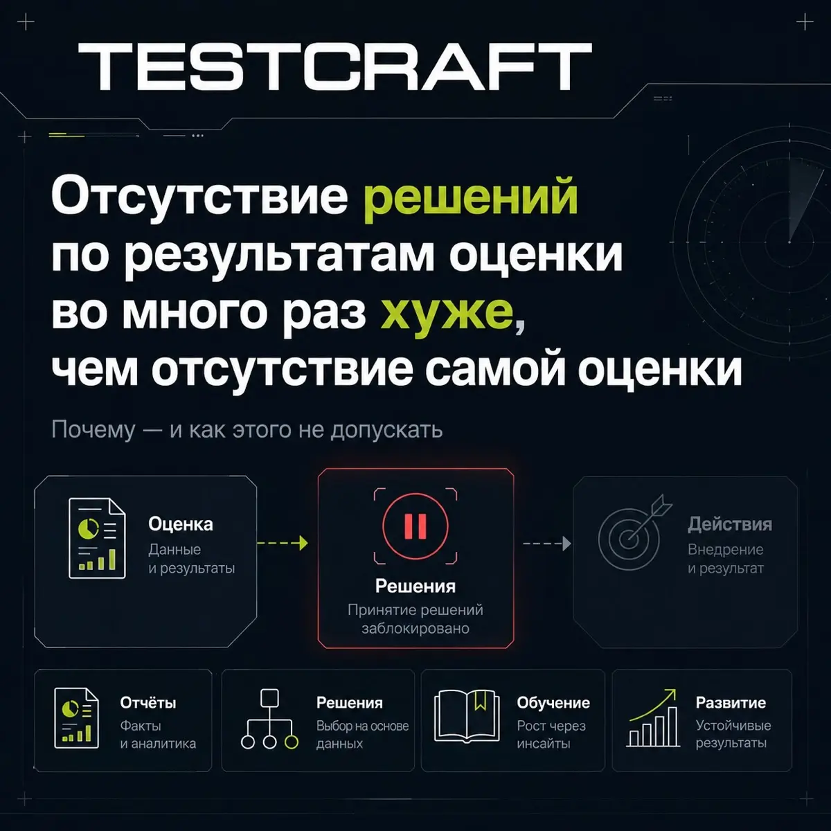 Отсутствие решений по результатам оценки | Сетка — социальная сеть от hh.ru