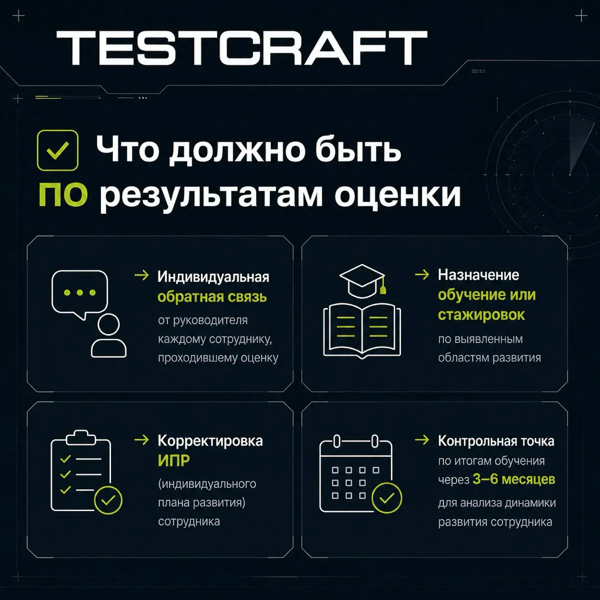 Отсутствие решений по результатам оценки | Сетка — социальная сеть от hh.ru