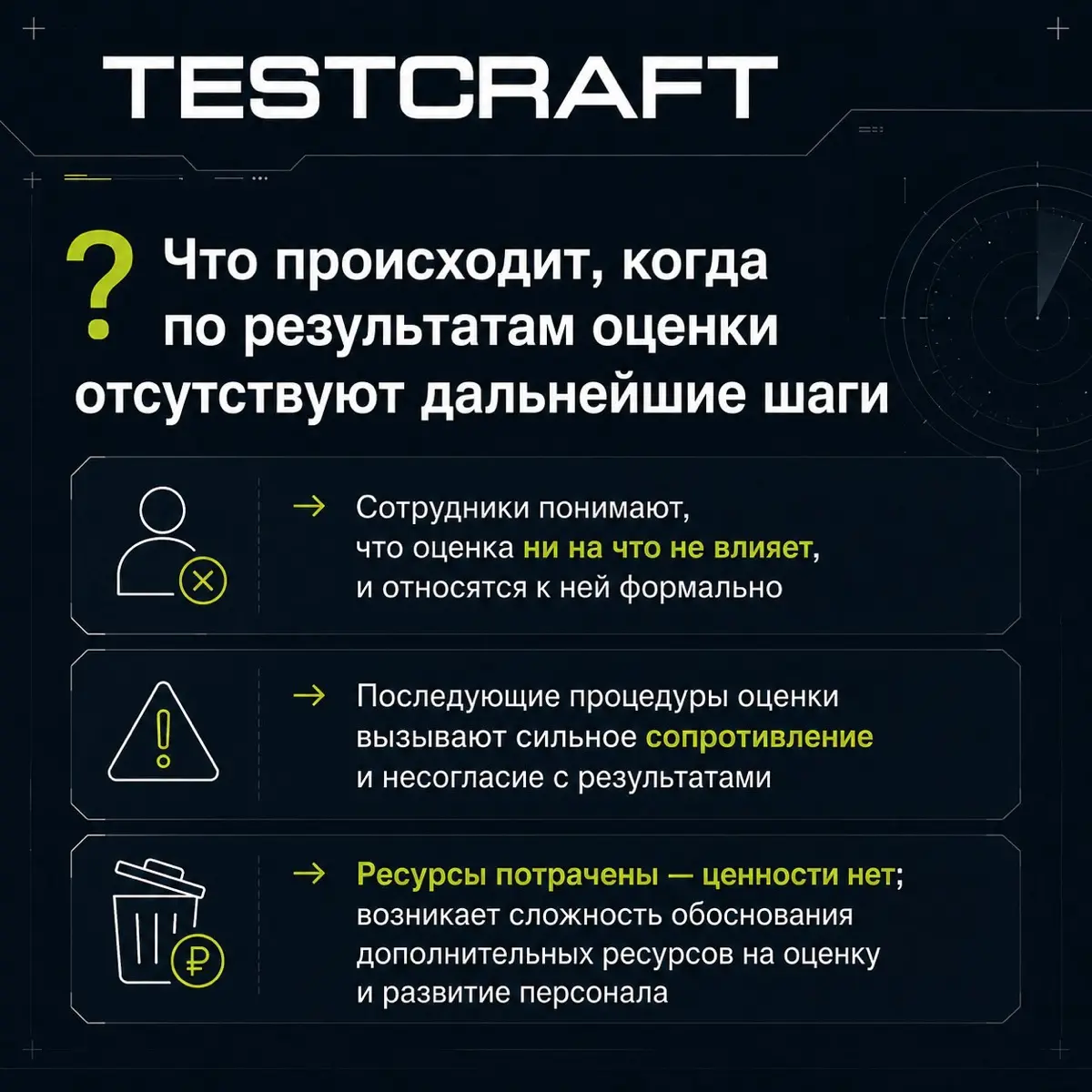 Отсутствие решений по результатам оценки | Сетка — социальная сеть от hh.ru