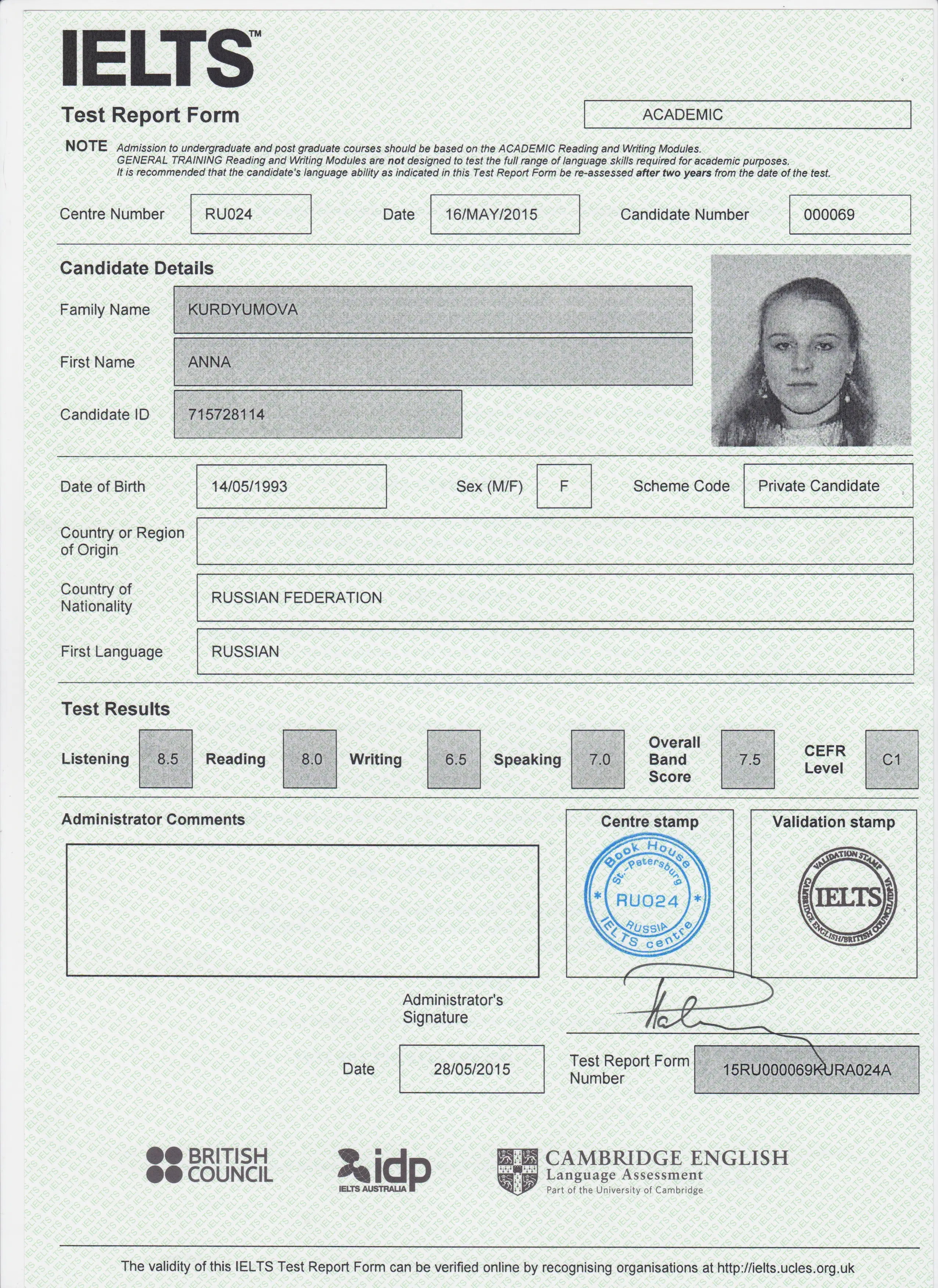 Network member avatar