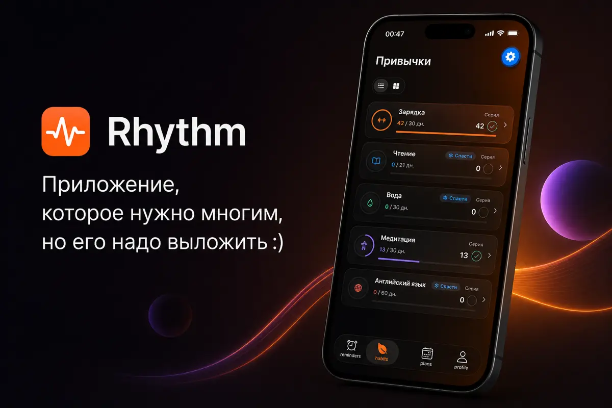 Привет, мир :) | Сетка — социальная сеть от hh.ru