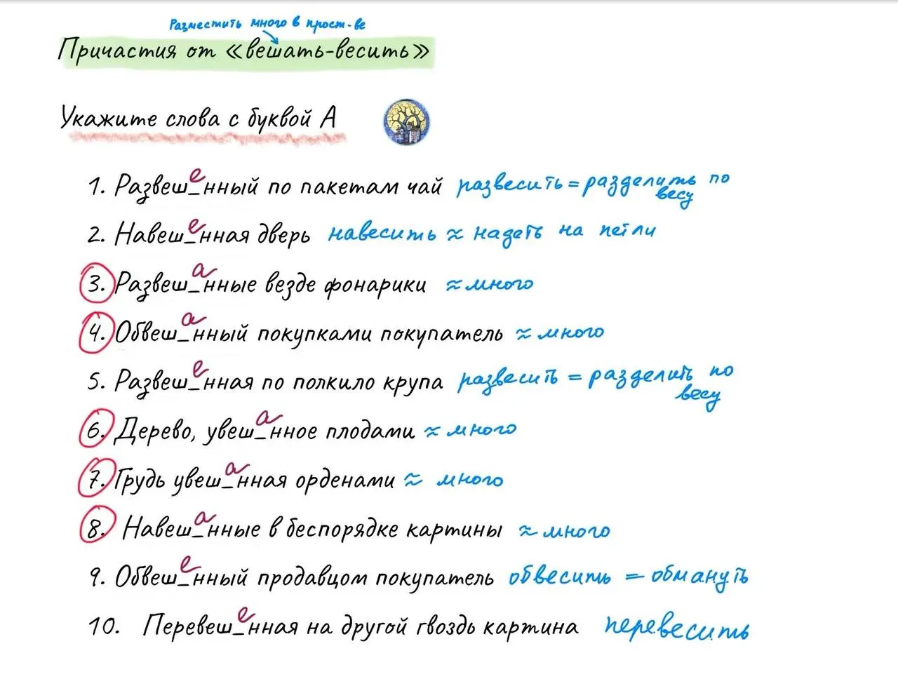 Для планирования (11 класс годовой курс)
Ноябрь, урок 2.
Отработка причастий прошедшего времени
Причастия от «вешать-весить»
Укажите слова с буквой А⬇️⬇️⬇️
1.Развешнный по пакетам чай
2 | Сетка — социальная сеть от hh.ru