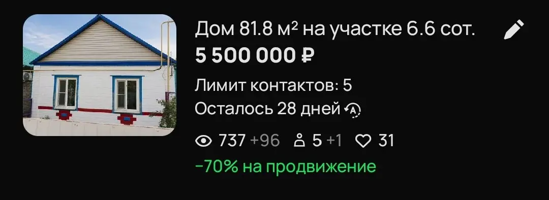 А это результаты на момент публикации этого поста – через 2,5 дня после размещения объявления.
И тут ☝️ всё еще нет платного трафика, кроме авторассылок | Сетка — социальная сеть от hh.ru
