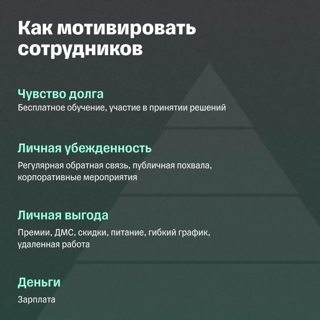 Только зарплаты недостаточно? Как мотивировать сотрудников | Сетка — социальная сеть от hh.ru