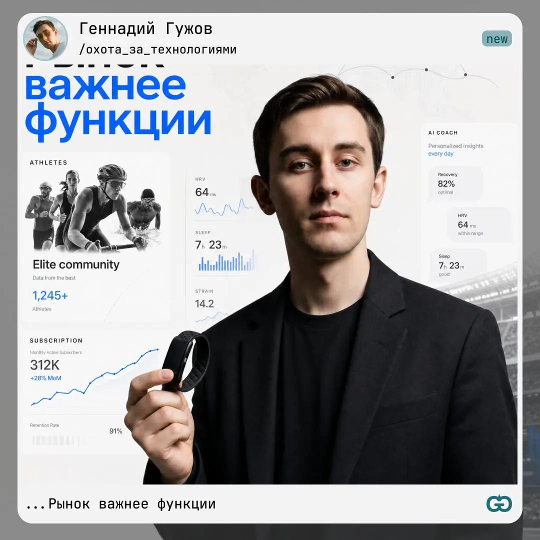🔥🔥🔥143 отказа инвесторов — и компания за $10 млрд. Как WHOOP нашёл свой рынок
В 22 года Уилл Ахмед решил создать фитнес-трекер на стыке железа, софта и медицины | Сетка — социальная сеть от hh.ru