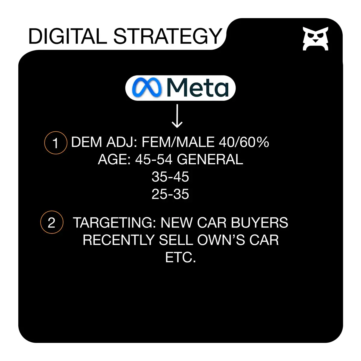 How we built a scalable digital acquisition strategy CARFAX | Сетка — социальная сеть от hh.ru
