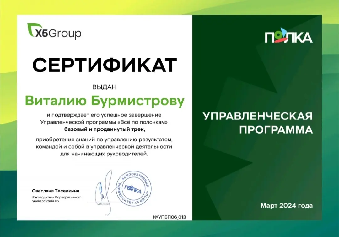 Network member avatar