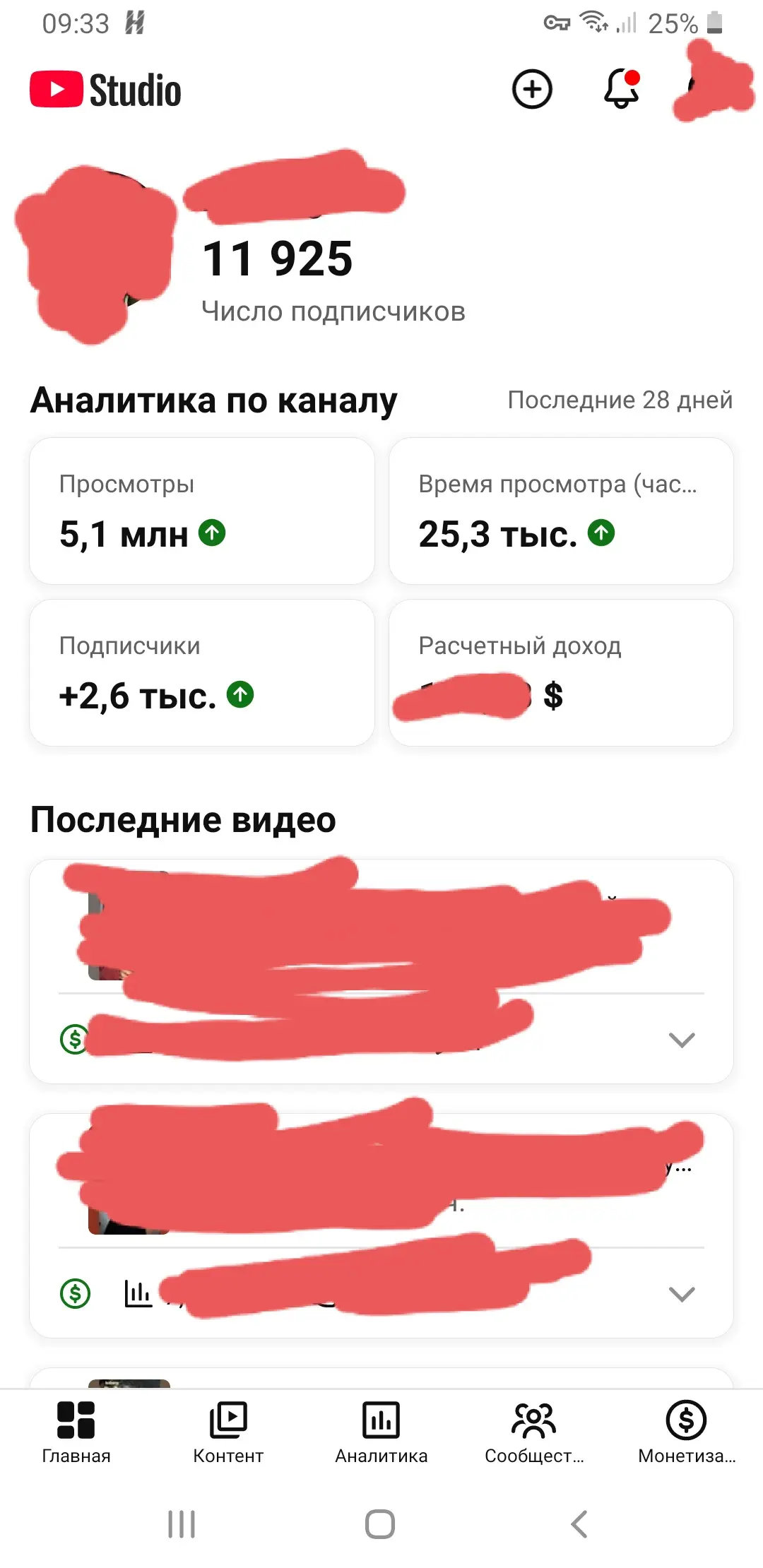 Network member avatar