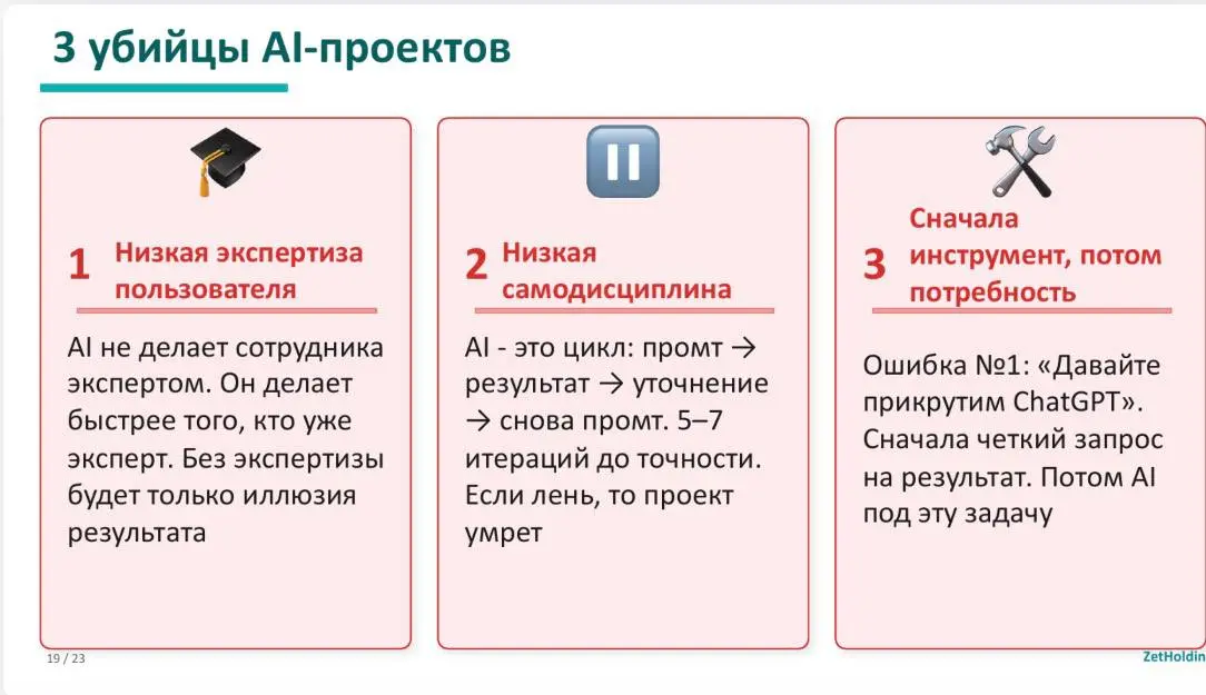 Недавно была на супер интересной ИИ КОНФЕ и увидела в презентации экс-коллеги по проекту «Лидеры производительности» Ирины Башутиной любопытную типологию организаций, внедряющих ИИ:
➡️Организация - ди... | Сетка — социальная сеть от hh.ru
