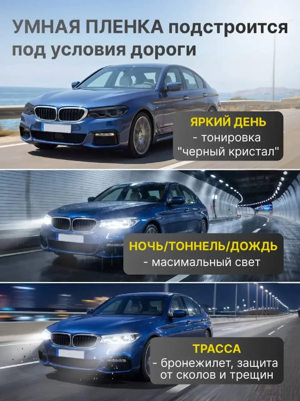 ✨ Дизайн карточек товара для фотохромной пленки на фары.
Сделала серию инфографики с акцентом на преимущества, сценарии использования и простую подачу информации | Сетка — социальная сеть от hh.ru