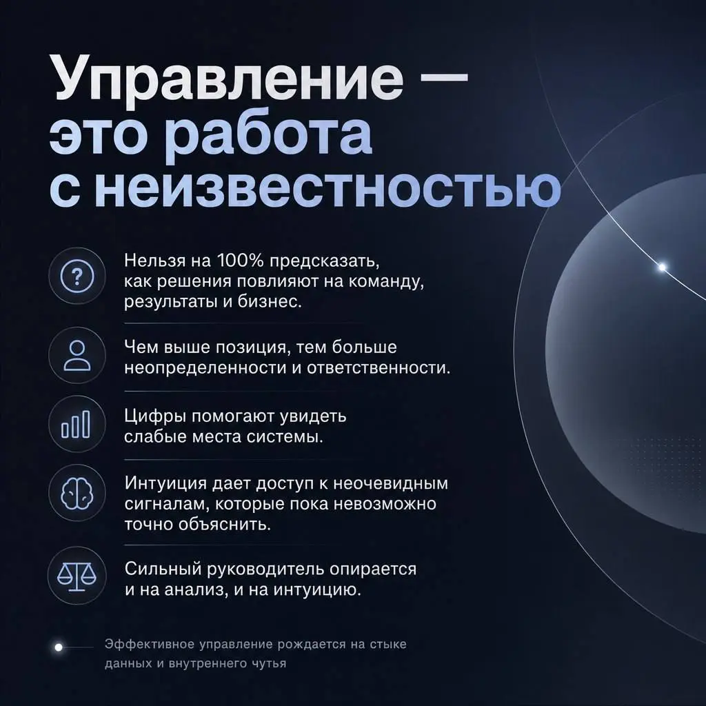 Свидание с неизвестностью | Сетка — социальная сеть от hh.ru