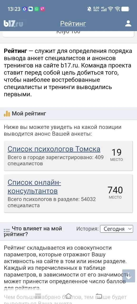 За две недели рейтиг по городу вырос с 400ого места до 19ого
По всему б17 с 2700 до 740.
Пока заявок нет, но я не унываю)
Держу вас в курсе) | Сетка — социальная сеть от hh.ru