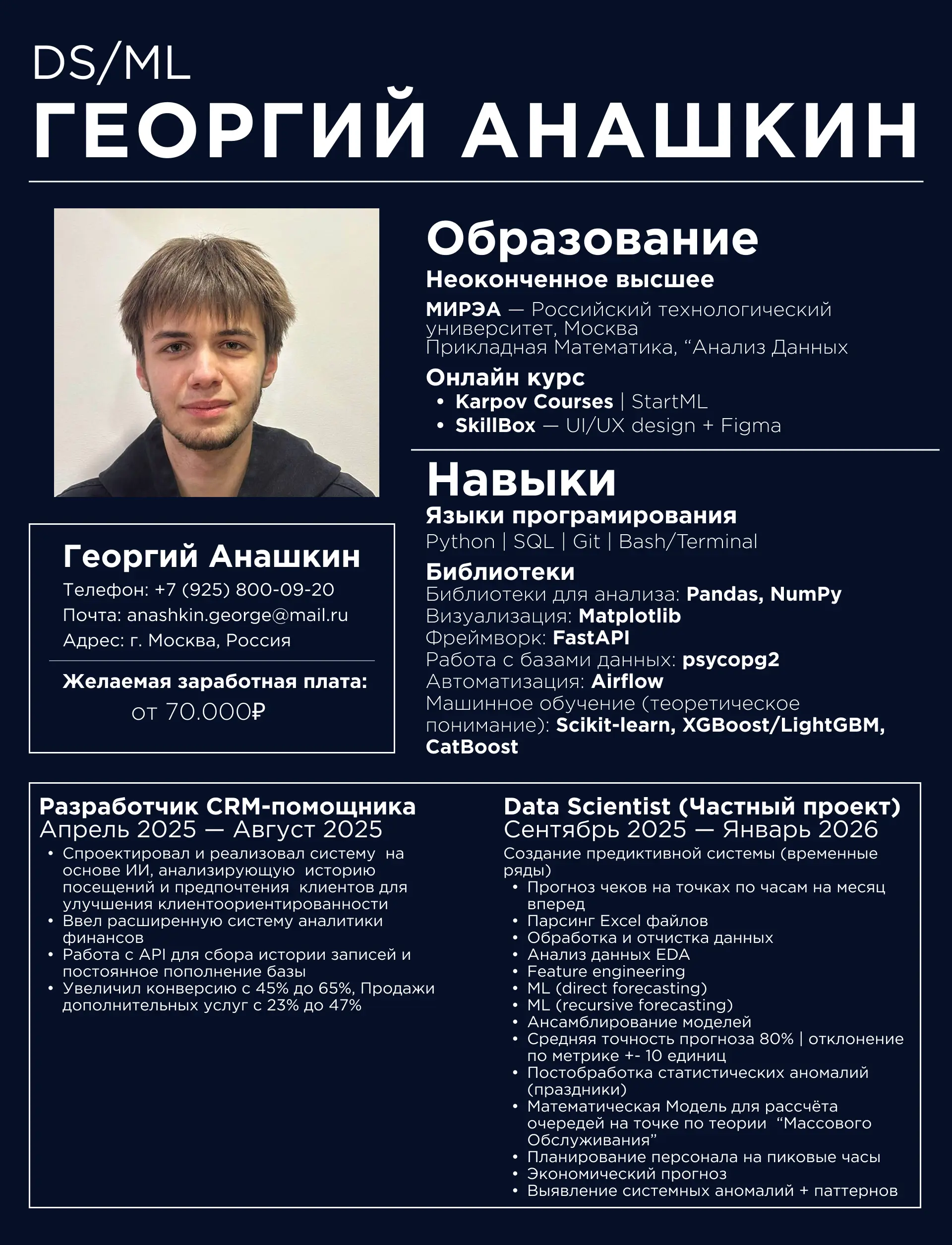 Network member avatar