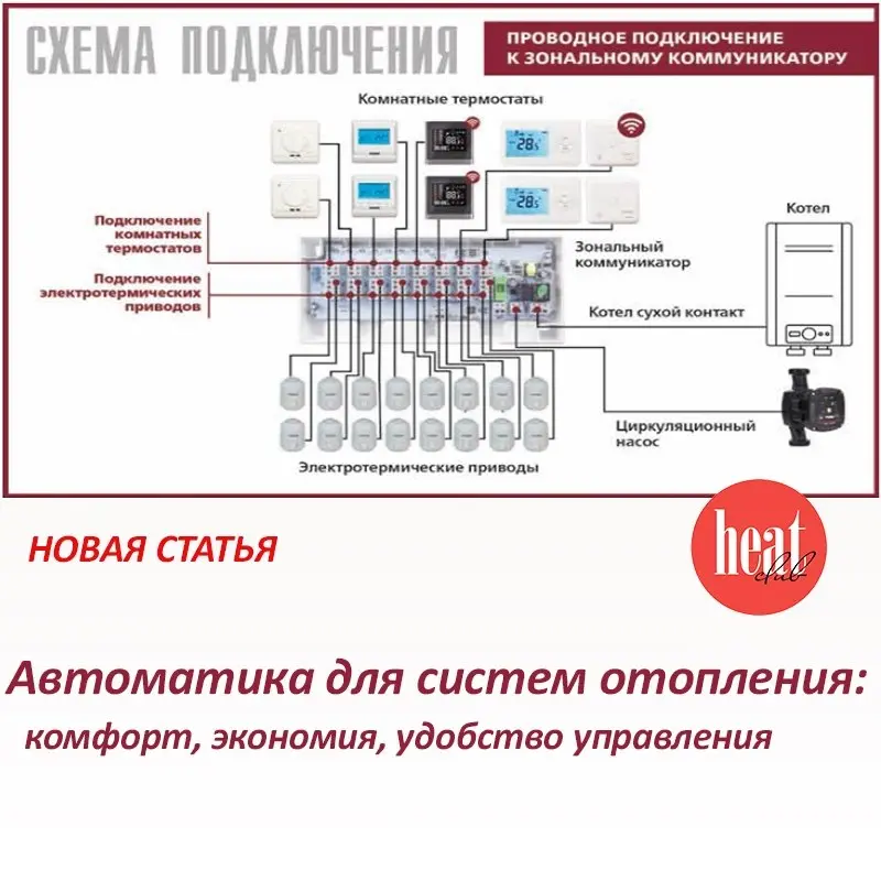 В журнале HeatClub вышла интересная статья:"Автоматика для систем отопления: комфорт, экономия, удобство управления" | Сетка — социальная сеть от hh.ru