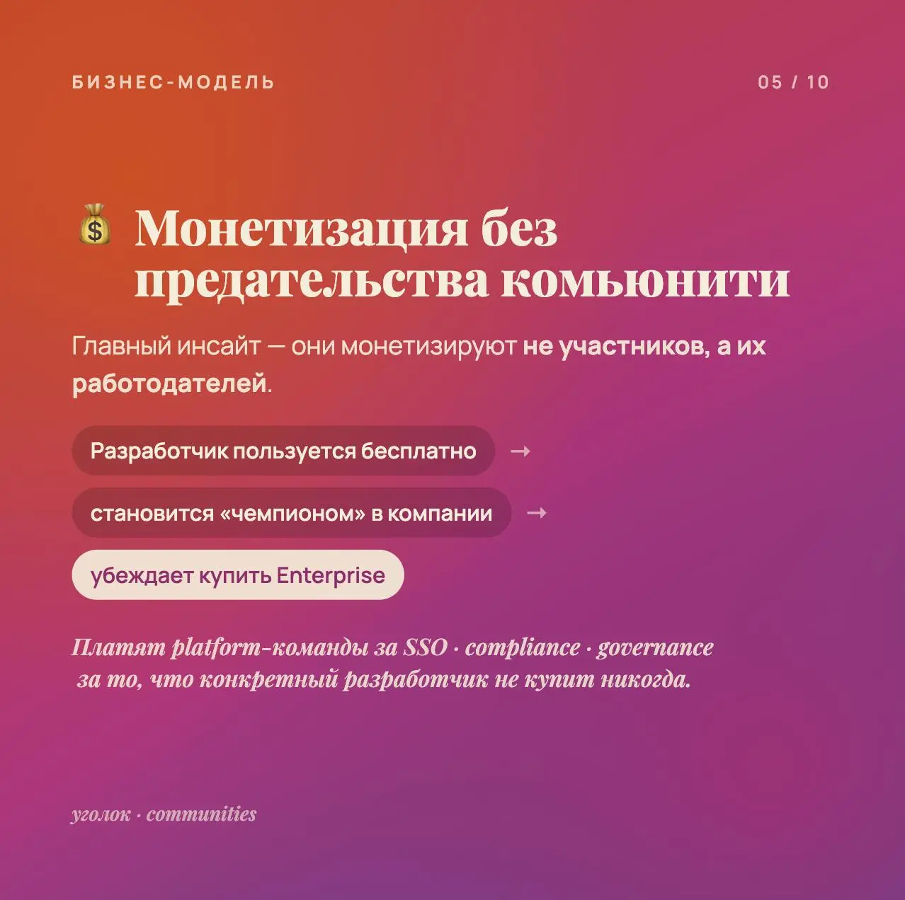 🔍 Разбор кейса: HashiCorp построили community-led бизнес на $15B
HashiCorp — компания, занимающаяся облачной инфраструктурой | Сетка — социальная сеть от hh.ru