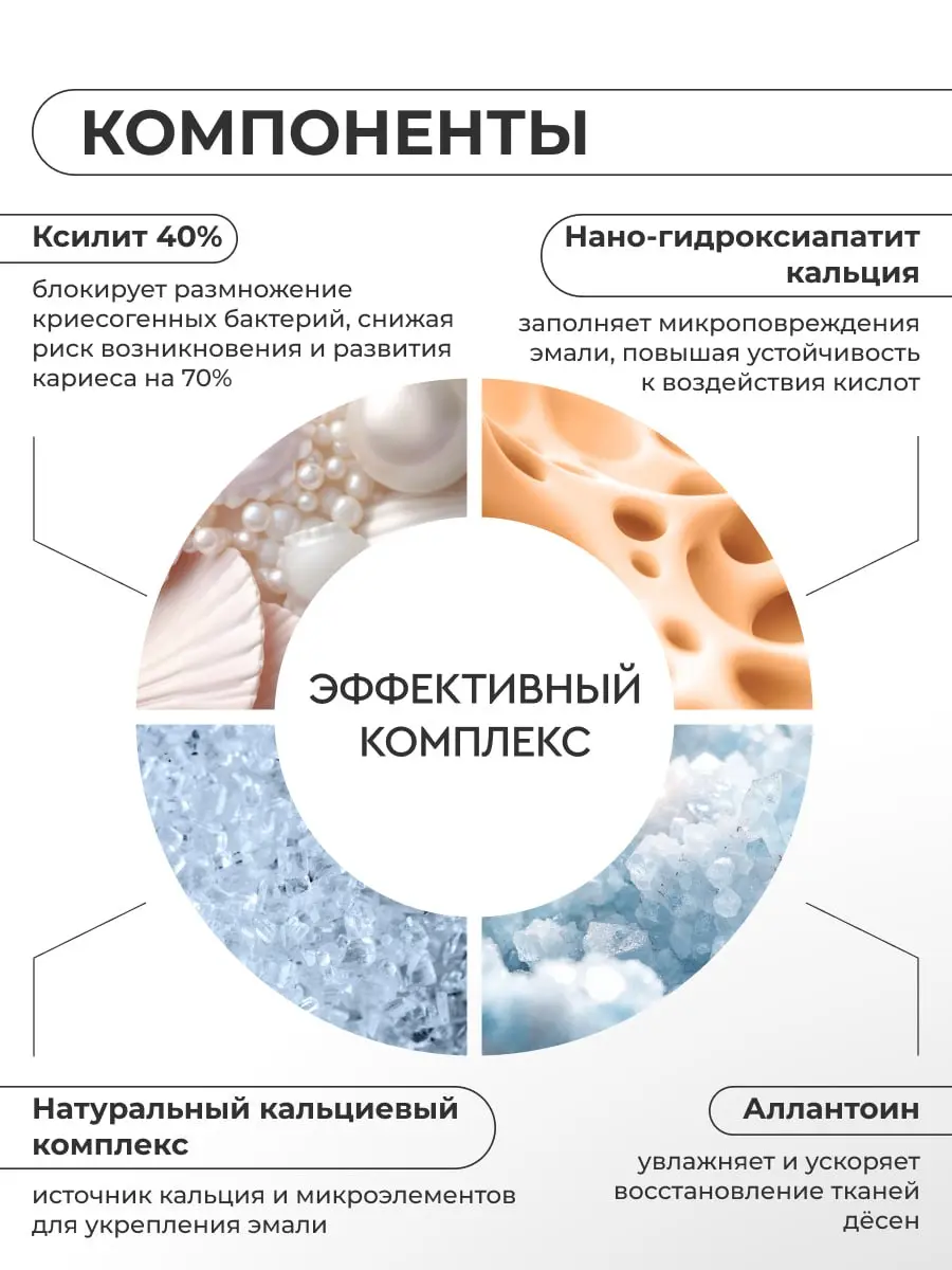 ✨ Когда твоя задача — сиять! ✨
И мы в этом поможем, грамотно собрав воронку и подчеркнув все преимущества продукта | Сетка — социальная сеть от hh.ru