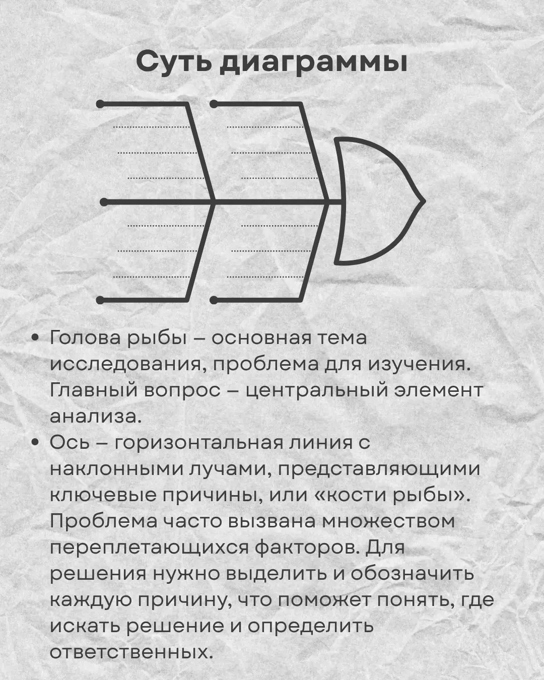 Диаграмма Исикавы | Сетка — социальная сеть от hh.ru