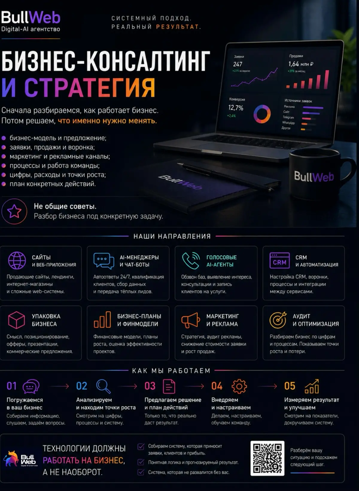 Мы не продаём первое попавшееся решение. | Сетка — социальная сеть от hh.ru