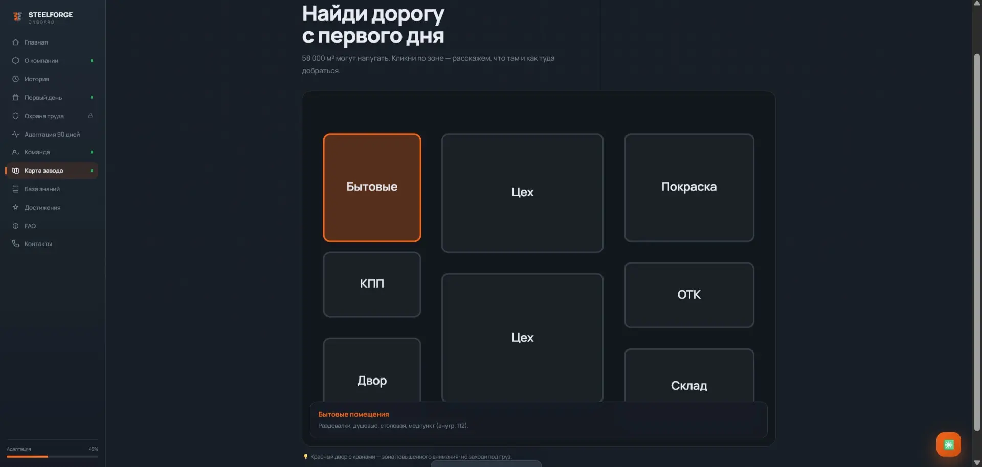 Из Welcome Pack — в полноценную систему адаптации | Сетка — социальная сеть от hh.ru