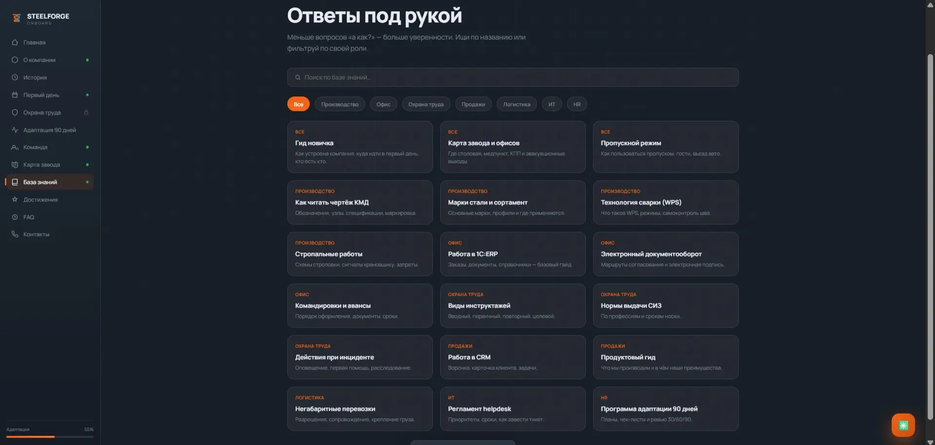 Из Welcome Pack — в полноценную систему адаптации | Сетка — социальная сеть от hh.ru