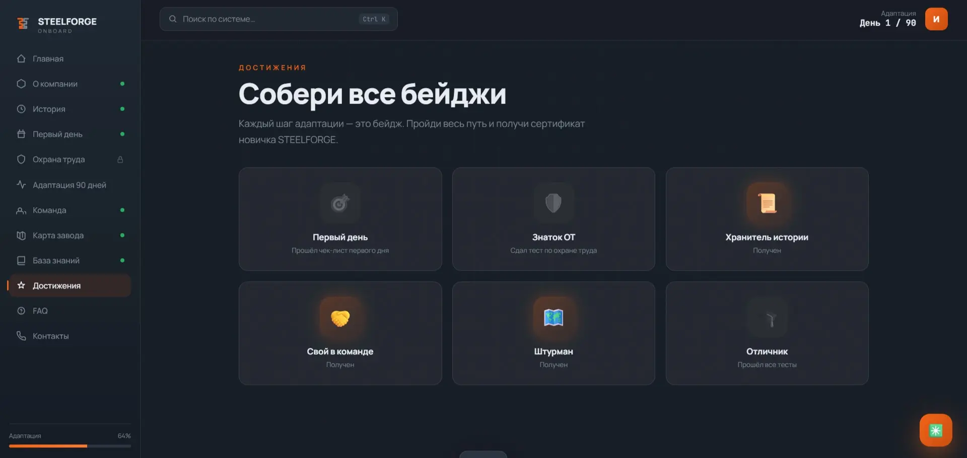 Из Welcome Pack — в полноценную систему адаптации | Сетка — социальная сеть от hh.ru