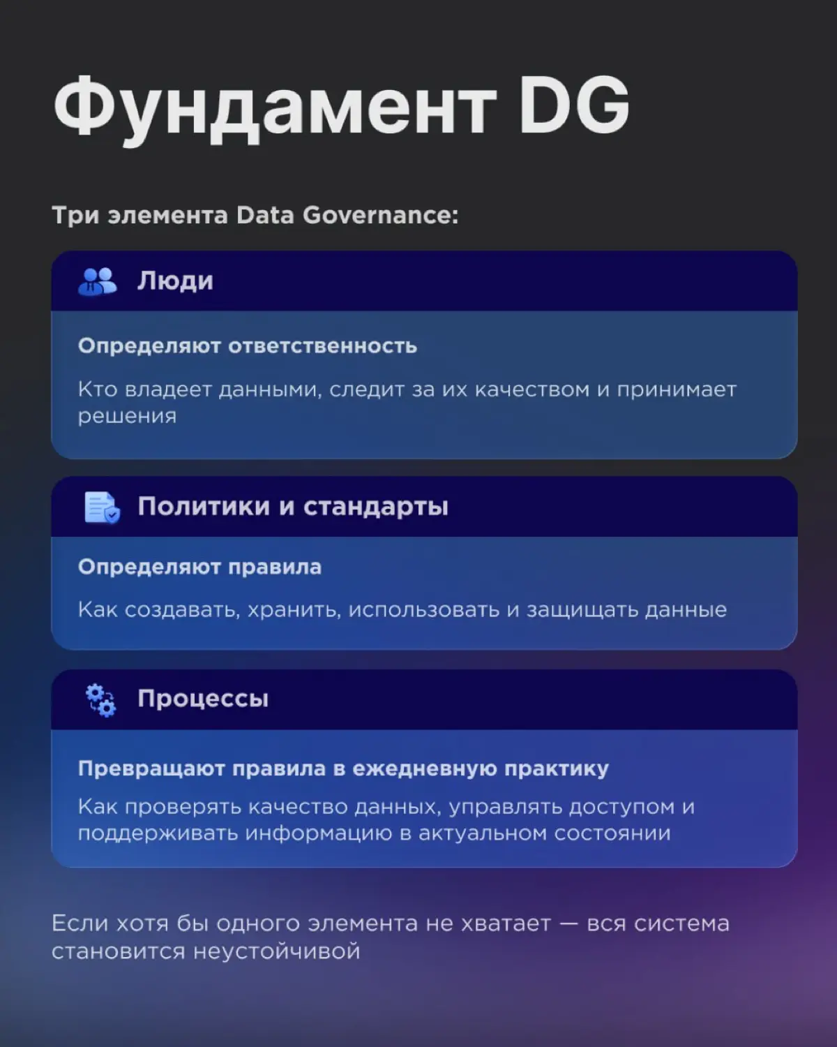 Что такое Data Governance и зачем это бизнесу 🗂 | Сетка — социальная сеть от hh.ru