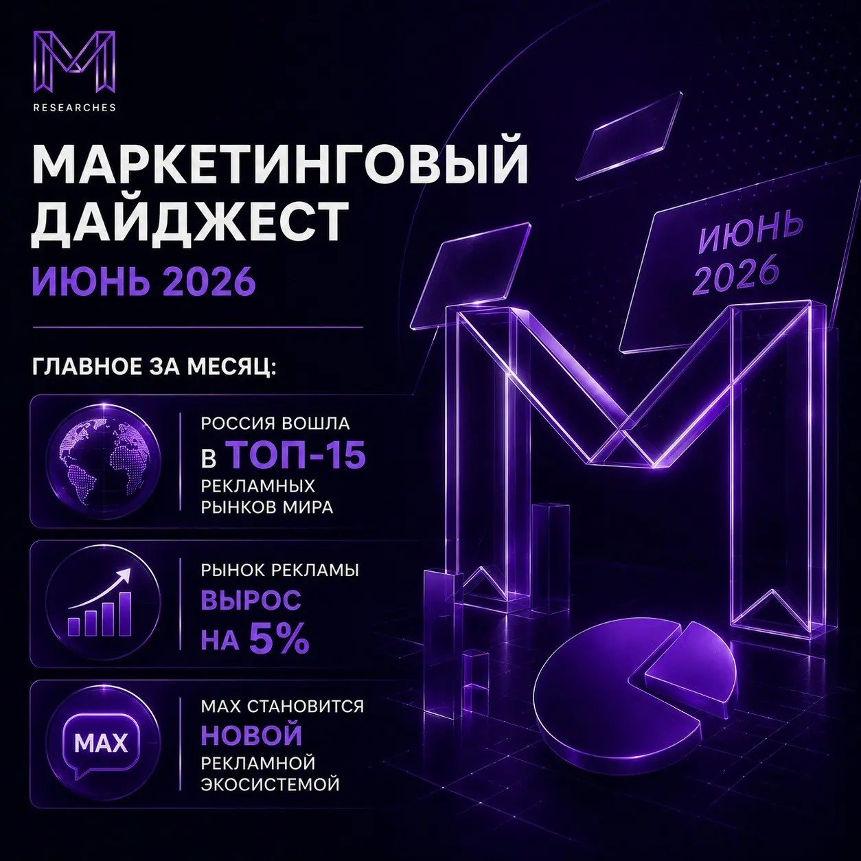 ⚡️TWIGA CG: Маркетинговый дайджест, июнь 2026
Что произошло в российской индустрии маркетинга и рекламы в июне 2026.
Тренд месяца: MAX превращается в самостоятельную рекламную экосистему | Сетка — социальная сеть от hh.ru