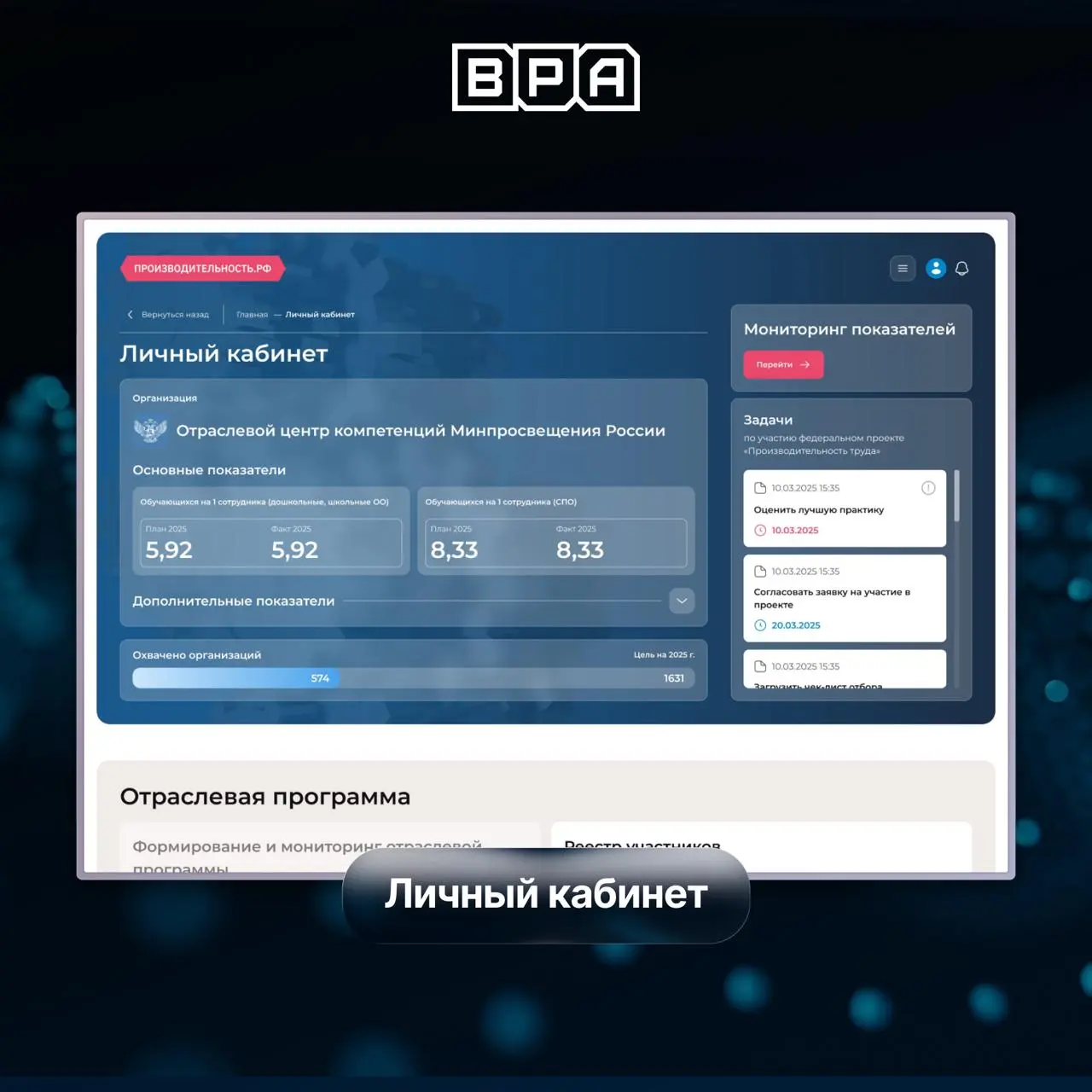Как мы развивали федеральную ИТ-платформу для 300 000 пользователей
😐 Давно не рассказывали о наших проектах — исправляемся | Сетка — социальная сеть от hh.ru