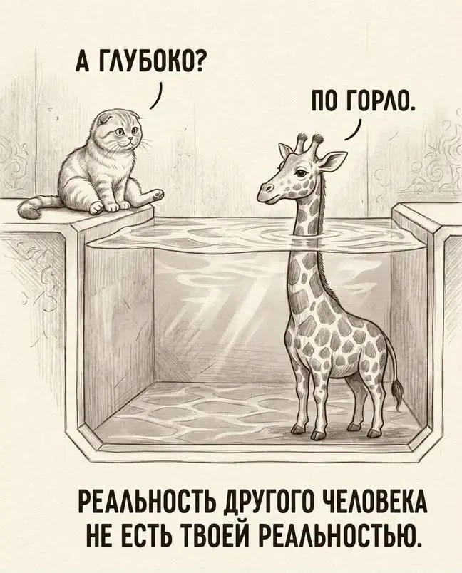 Суть заключения договоров. | Сетка — социальная сеть от hh.ru
